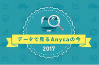 個人間カーシェア エニカ、登録会員数9万人、登録車数3500台突破…2周年記念のインフォグラフィック公開 画像