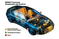デンソー、米国で自動運転や電動車分野の生産体制を増強…1120億円投資 画像