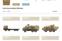 ボルボグループ、軍用車事業部門ルノートラックスディフェンスの売却を白紙撤回 画像