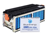 【ホンダ ステップワゴン 改良新型】ブルーエナジーのリチウムイオン電池をスパーダHVに採用 画像