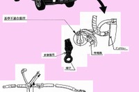 【改善対策】いすゞ---アイドリングストップで再発進できない、など 画像