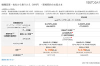 au、iPhone X の料金を発表---3社の料金出揃う 画像