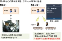 ITで運転士を支援…JR東海が在来線運転にタブレット端末を導入 11月28日から 画像