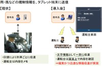 ITで運転士を支援…JR東海が在来線運転にタブレット端末を導入　11月28日から 画像