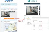 駐車場シェアakippa、マピオンおよびいつもNAVIとサービス連携 画像