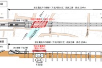 下北沢で橋の架替工事…京王電鉄、井の頭線を一部運休 2018年2月18日 画像