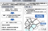 財政投融資を活用して圏央道などの整備を加速…1兆5000億円を調達 画像