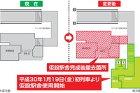 高架化に向け準備進む…東武鉄道の野田市駅、2018年1月19日から仮設駅舎に 画像