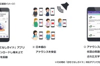 成田空港駅と空港第2ビル駅で「おもてなしガイド」を試行 12月18日から 画像