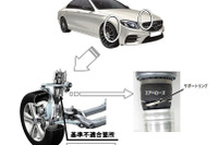 エアサス不具合で車体が傾く…メルセデスAMG E43 など5車種リコール 画像