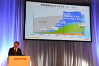 トヨタ副社長「2025年にはエンジン専用車種廃止も、燃費改善は継続」…電動化の取組で 画像