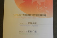 CPS/IoTの世界市場は2030年に404兆円、日本は約20兆円に 画像