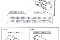 【リコール】空気が漏れて大型バスのブレーキが効かない 画像