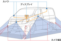 日産 エルグランド にアラウンドビューモニターを搭載…世界初 画像