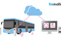 ブリヂストン、トラック・バス用タイヤの管理ソリューション「Tirematics」を刷新 画像