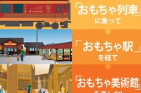 テーマは「おもちゃ」…ローカル鉄道を「夢の路線」にするクラウドファンディングがスタート 画像