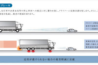 いすゞ、ギガ GVW20トンクラスに重量車燃費基準達成車 画像