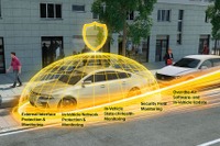 コンチネンタル、最新の自動車向けサイバーセキュリティソリューションを発表へ…MWC 2018 画像