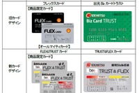 出光興産と昭和シェル、法人カードの相互乗り入れを開始へ…全国5200カ所のサービスステーションで利用可能に 画像