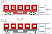 JR貨物のコンテナを背高タイプに統一へ…国鉄型貨車の定期運用離脱で 画像