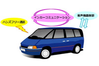 騒音下でもひとりずつ集音できるインテリジェントマイク NTTが自動車向けに技術を開発 画像