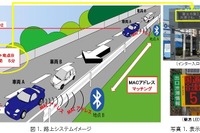 高速道路の正確な所要時間を提供---MACアドレスをBluetoothで取得 画像
