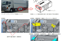 日野 プロフィアなど、冷蔵冷凍車1554台をリコール…冷凍ユニットが脱落するおそれ 画像