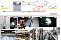 脱線してまた載線!?---2月24日にJR北海道石勝線で発生した貨物列車脱線事故 画像