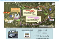 「住民サービスモデル」の道の駅を中心に自動運転の実証実験…市役所支局や診療所など併設 画像