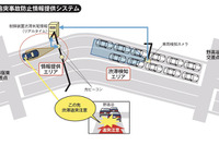 ホンダ、新情報提供システム実証実験…画像や音声で安全運転を支援 画像