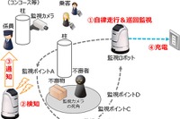 駅構内でロボットが警備・監視、西武鉄道の駅で今秋に実証実験 画像