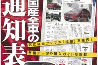 年度末、気になる車の成績を発表 国産全車の「通知表」 画像