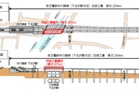 井の頭線下北沢駅付近下り線で橋りょう架替、渋谷-明大前間で運休 5月13日 画像