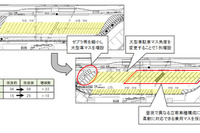 NEXCO西日本が60か所のSA・PAで駐車マス増設---慢性的混雑解消へ 画像