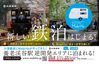 駅前を「森」にする逆開発エリアで泊まる…小湊鐵道でキャンピングカーを利用した「鉄泊」 4月3日から 画像