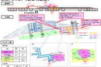 新幹線札幌駅ホームは「大東案」で決着…乗換え跨線橋は在来線改良工事として建設 画像