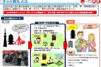 手ぶら観光カウンターの整備・機能強化を補助 国交省 画像