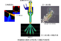 ケーヒン×東北大学、電動車両向け次世代技術を共同研究　第2期スタート 画像