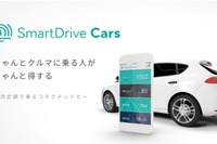 コネクテッドカーを定額利用できる新サービス開始…安全運転でポイントも貯まる　スマートドライブ 画像