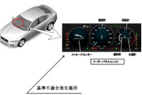 ジャガー・ランドローバー、速度計が表示されないおそれ　1861台をリコール 画像