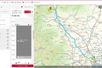 おでかけプラン作成サービス、MapFanAssist 公開 カーナビに転送可能 画像