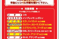 このままでは車検を通らなくなる車約84万台、タカタ製エアバッグ未改修で 画像