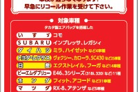 このままでは車検を通らなくなる車約84万台、タカタ製エアバッグ未改修で 画像