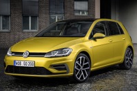 VWグループ、営業利益は3.6%減 2018年第1四半期決算 画像