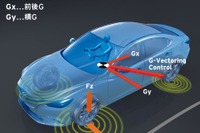 マツダ、G-ベクタリングで自動車技術会賞 技術開発賞を受賞　7年連続 画像