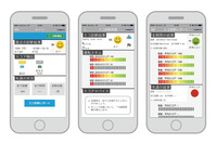 「ナッジ」を活用したエコドライブ促進、見える化やアドバイス提供による効果を確認 画像