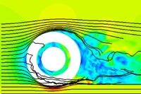 タイヤの「空力」を高精度にシミュレーション、東洋ゴムが新技術開発 画像