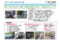 「グリーンスローモビリティ」の理解・普及に向けてシンポジウム 6月25日 画像