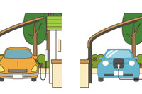東電グループ、EV・PHEV向け充電設備工事サービスを開始 画像