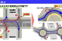 ラウンドアバウトから逆走進入、避けようとした順走車2台が被害 画像